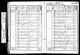 1841 England Census