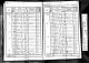 1841 England Census