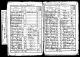 1841 England Census