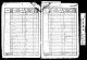 1841 England Census