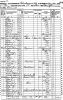 Census OH 1860 for Herman SCHULTZ age 40 and family: