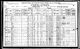 1921 Canada Census for May FISHER age 17, who is living with the WILSON family as a servant.