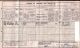1911 England Census for Esther FISHER (nee FISHER) age 62 and niece.