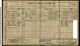 1911 Census for Florence FISHER (nee FLETCHER) and family