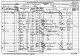 1881 England Census for John A. FISHER age 34 and family