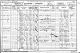1901 England Census for John A. FISHER age 54 and family
