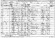 1881 England Census for Thomas FISHER age 64 and family: