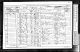 1871 England Census, Sheffield, Yorkshire, England