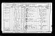 1901 England Census, Bristol, Gloucestershire, England