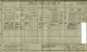 1911 Census for Frank FLETCHER age 25 and wife Mary age 23 living with head of household William SMITH age 67