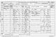 1871 England Census for John William FLETCHER age 50 and family