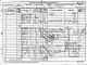 1881 England Census for John William FLETCHER and family page 2