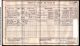 1911 England Census for Harry HOBB age 55 and family
Rosa Caroline - 39 Lila Scapins - 19 William Harold Bromfield - 17 Rosa Joan HOBB - 5 months