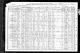 1910 IA Census for Joseph HOLUB age 79 and wife: