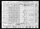 1940 IL Census for Clarence E. CHUTE age 35 and family: