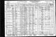 1930 IL Census for Clarence CHUTE age 25 and wife Lillian nee OLSON age 22