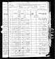 1880 IL US Census for John GOODELL (KOTIL) age 48 and family.
