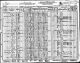 1930 IL Census for Joseph KOESTNER age 32 and family