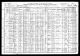 1910 IL Census for John KOESTNER age 59 and family