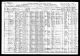 Census IL 1910 for Joseph TUKA age 34 and family: