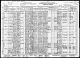 1930 Illinois Census for Jack WAGNER age 35, Railroad machinist, and family: