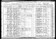 Census IL 1910 for Adolph WEISSKOPF age 64 and family: