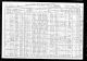 Census IL 1910 for Max WEISSKOPF age 37 and family: