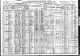 1910 IL Census for Joseph ZAJICEK and family