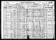 Census IL 1920 for William ZAJICEK age 20 and wife May, age 18. Census IL 1920 for William ZAJICEK age 20 and wife May, age 18.
