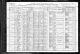 1910 Missouri Census for Thomas COOPER, age 26, farmer, and family: