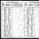 1915 ND State Census for Frederika REILING (nee RENSCHELEN) and family