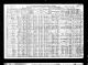 1910 NY Census for Louis FISCHMANN age 35 and family: