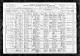 1920 Census for William DOUGHERTY age 41 (laborer print works) and family:
