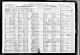 1920 WI Census for Fred KUNKEL age 42, tool?tank? designer, stone company, and family: