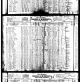 Minnesota, Territorial and State Censuses, 1849-1905