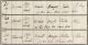 Bapt Cert - England - FARNELL, Harriet, Jemima and Elizabeth 14 Feb 1851.JPG