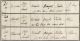 Bapt Cert - England - FARNELL, Harriet, Jemima and Elizabeth 14 Feb 1851.JPG