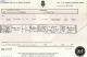 Birth Cert - England - FLETCHER, Walter James 1881.jpg