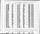 Cook County, Illinois Marriage Indexes, 1912-1942