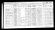 Border Crossing document that says Albert FISHER is going to live with his sister, May BIRD (nee FISHER) in Calgary, Alberta Border Crossing document that says Albert FISHER is going to live with his sister, May BIRD (nee FISHER) in Calgary, Alberta