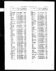 England & Wales, Death Index, 1916-2007