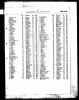 England & Wales, Death Index, 1916-2007