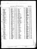 England & Wales, Death Index, 1916-2007