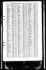 England & Wales, FreeBMD Birth Index, 1837-1915