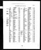 England & Wales, FreeBMD Birth Index, 1837-1915