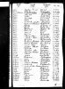 England & Wales, FreeBMD Birth Index, 1837-1915