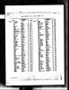 England & Wales, FreeBMD Birth Index, 1837-1915