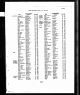 England & Wales, FreeBMD Birth Index, 1837-1915