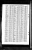 England & Wales, FreeBMD Birth Index, 1837-1915