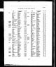 England & Wales, FreeBMD Birth Index, 1837-1915 England & Wales, FreeBMD Birth Index, 1837-1915